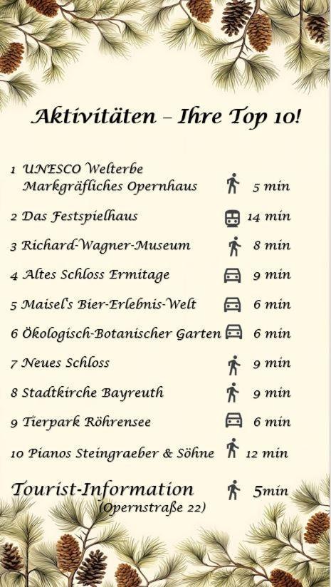 2-zimmer Themen-apartment Im Zentrum, Naehe Oper Bayreuth